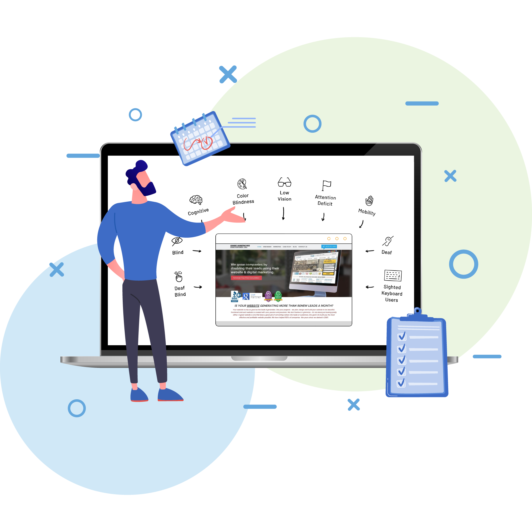 Accessibility audits that help agencies effectively educate and sell. Accessibility audits that help agencies effectively educate and sell.
